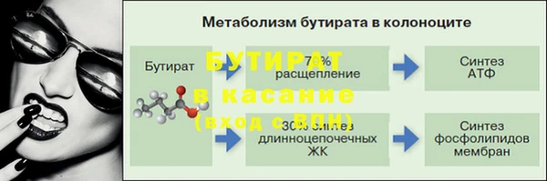 скорость mdpv Липки